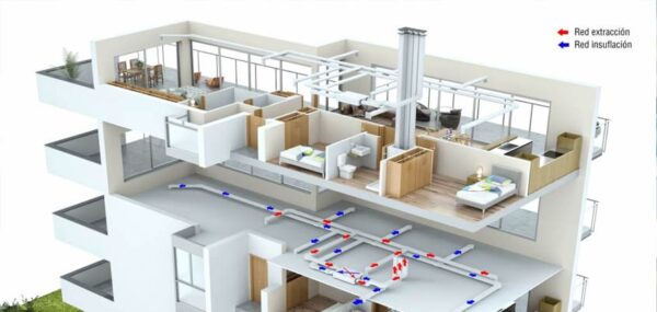 Elaboración de procedimientos de montaje de instalaciones de climatización y ventilación extracción
