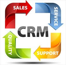 Diseño de pantalla en sistemas ERP-CRM